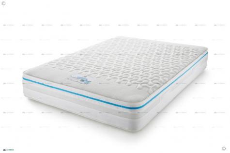 Hyder Beds Elavate 1000 Pocket Sprung Mattress